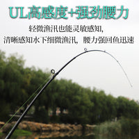 Carbon Fiber Ultralight Lure Fishing Rod for Trout and Panfish