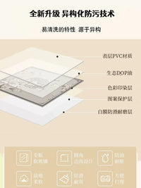 PVC Transparent Floor Protector Mat for Office Chair, Waterproof & Non-Slip
