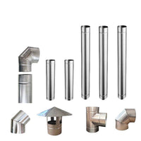 Stove Pipe Heat Shield Anti-Scald Guard for Fireplace Wood Burning Stoves