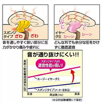 Japanese Silicone Noise Cancelling Earplugs for Sleep, Study, and Work - Comfortable, Pain-Free, and Anti-Snoring