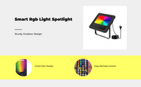 Waterproof RGB LED Wall Washer