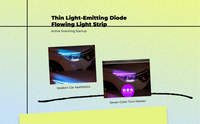 Sequential LED turn signal strip
