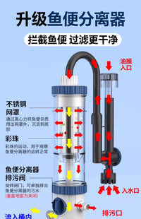 森森鱼缸过滤器壁挂外置过滤制氧一体机净水循环系统三合一鱼马桶