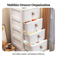 Space Saving Multi-Drawer Storage Unit Large Capacity Stackable Drawer Chest Anti-Drop Drawers Household Furniture Sturdy Construction for Homeowners, Students, Office Workers, kids' Room, Bedroom, Closet, Under Desk