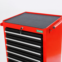 tool cabinet