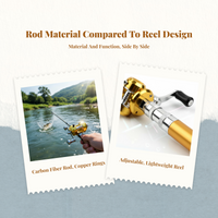 Mini Ice Fishing Rod, Portable Pen Fishing Pole, Outdoor Fun