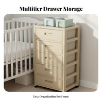 Thickened Construction Multi-Layer Toy Organizer Creative Design Textile Drawer Storage Universal Space-Saving children's Wardrobe Sturdy Frame for Apartment Dwellers, Students, Playroom, Nursery, Bedroom, Hallway