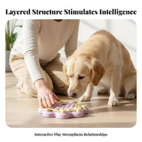 Mental Stimulation Dog Food Brain-Teaser Toy Boredom Breaker Dog Brain-Teaser Feeder without Charge for Dogs, Young Dogs, Training, Playtime