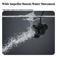 Mini Wave Pump Variable Speed Aquarium Water Circulator Compact Design Submersible Water Pump for Aquarists, Saltwater Aquariums, Coral Tanks