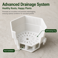 Shatterproof Planter, PP Plant Pots for Apartment Dwellers, Breathable Plant Pot with Drainage Holes, Small Pots for Indoor Use