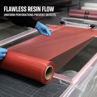 High-Temperature PET Release Film for Vacuum Infusion and Hot Pressing, Perforated/Non-Perforated, 1.5m Width