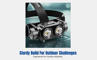Headlamp, LED, rechargeable, ultra-bright, long battery life, night fishing, digital display, outdoor