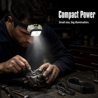 Rechargeable LED Headlamp with Motion Sensor for Outdoor Activities