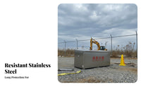 High Visibility Red Fire Sand Box Lidded Design Stainless Steel Fire Box Includes Shovel for Gas Station Personnel, Industrial Workers, Property Managers Plants, Factories, Warehouses, Construction Sites