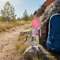Portable Pet Water Bottle for Dogs Outdoor Travel Drinking Dispenser