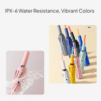 Automatic Folding Umbrella UPF50+ Sun Rain Windproof
