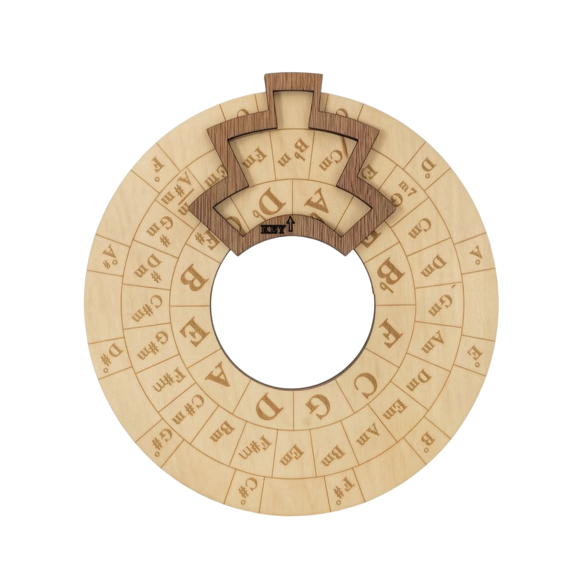 Wooden Music Theory Wheel Educational Circle of Fifths Wheel Compact Circle of Fifths Chart Portable for Guitarists