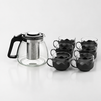 teapot set