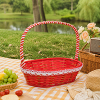 fruit basket