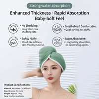 Swimming Pool Hair Towel Wrap for Women with Coral Fleece, Highly Absorbent Turban After Shower, Thickened Quick Dry Head