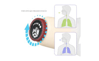 Adjustable Resistance Breathing Exerciser with Silicone Mouthpiece Washable Lung Exerciser Easy to Clean Breathing Exercise Device Compact for Rehab