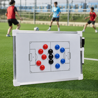 football tactical board