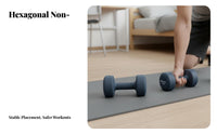 2 Pieces Long-lasting 5kg Hexagonal Dumbbell space-saving unattached Weights Ergonomic Grip Hand Weight non-rolling Design for Home Gym Users, Beginners, Adults, Dormitory, Strength Training, Muscle Building, exercise