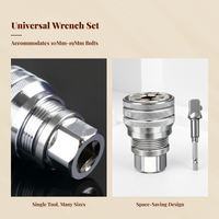 Socket Wrench Sleeve Automatic Size Adjustment Drill Attachment Multifunctional Anti-Slip for Mechanics, Handymen, Home Workshop