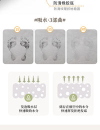 卡通浴室地垫硅藻泥强吸水厕所门垫复古淋浴房洗手台耐脏防滑软垫 60*90cm【一冲即可】 硅藻泥-牛仔看报狗