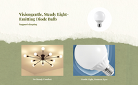 E27 LED Bulb, 3 Colors, Bright