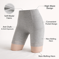 Anti Chafing Shorts Women with Pockets for Under Dresses, High Waisted Modal Slip Plus Size, Breathable Chafe Skirts