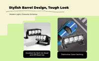 Waterproof LED grille light, easy install