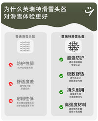 滑雪头盔男专业安全防护一体式雪盔帽防撞保暖护具装备滑雪轻量化