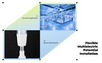 Tricolor LED warning light for machinery