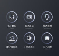 手机内窥镜高清360度旋转摄像头汽车维修可视下水管道检测