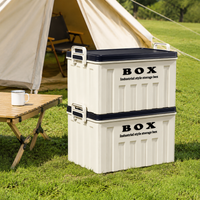 storage box