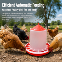 Poultry Feeder, Thickened Chicken Feeder for Backyard, Anti Spill Chick Feeder Bucket for Outdoor Poultry Farming