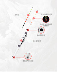 阿布便携短节冰钓竿套装双竿稍休闲垂钓全套筏竿冬钓船阀迷你海竿