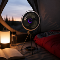 Portable USB Rechargeable Camping Fan with Tripod Stand and LED Light for Indoor/Outdoor Use