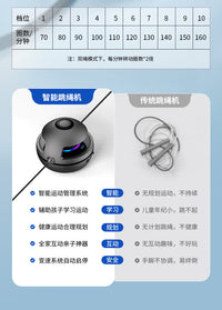Electric Automatic Jump Rope with Smart Counter and Bluetooth