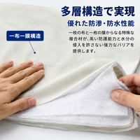 Composite Geotextile Waterproof Sheet Non-woven Fabric Sheet For Civil Engineering White/Grey/Dark Color