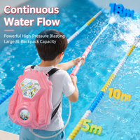 Water Blaster Backpack, Large Capacity 8L Water for Kids, Continuous Flow Reciprocating Watergun Polymer Summer Toy for Garden Play