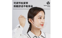 10 Pieces Hygienic Clear Mouth Guard with Ear Loops Adjustable Clear Face Mask with Chin Rests Lightweight Open Mouth Mask with Chin Rests Breathable for Food Service Workers, Servers, Receptionists, Restaurants, Kitchens, Salons