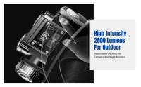 Headlamp, ultra-bright rechargeable LED, long battery life, fishing, outdoor, high lumen