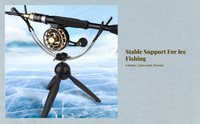 Adjustable rod holder for ice fishing