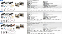 LMRC LM09 Electric Track Toy Train with Remote Control for Boys