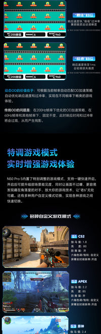 SANC显示器24寸180hz高清家用200hz电脑N50pro5代台式电竞ips屏幕 24.5英寸/240Hz原生/N50pro6 官方标配