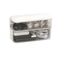 Partitisingled Wire Container Transparent Design Partitisingled Utility Case for Home