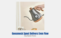 Electric Kettle, Stainless Steel Gooseneck, Precise Temperature Control, Keep Warm, Anti-Dry Protection