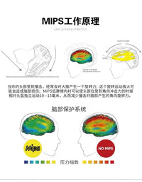 新款SMITH 史密斯 MIPS滑雪头盔超轻防撞单板双板男女中性Scout